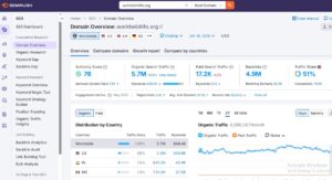 Searching for Ahrefs Alternative