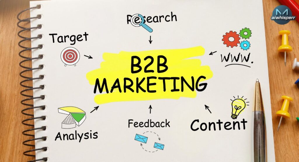 SEO FOR B2B RANKSTAR