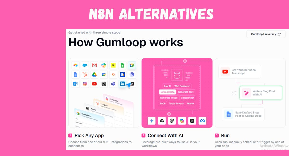 best free n8n alternatives