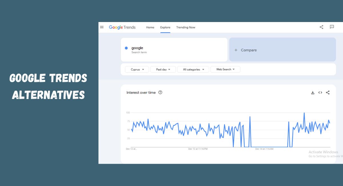top 10 google trends alternatives